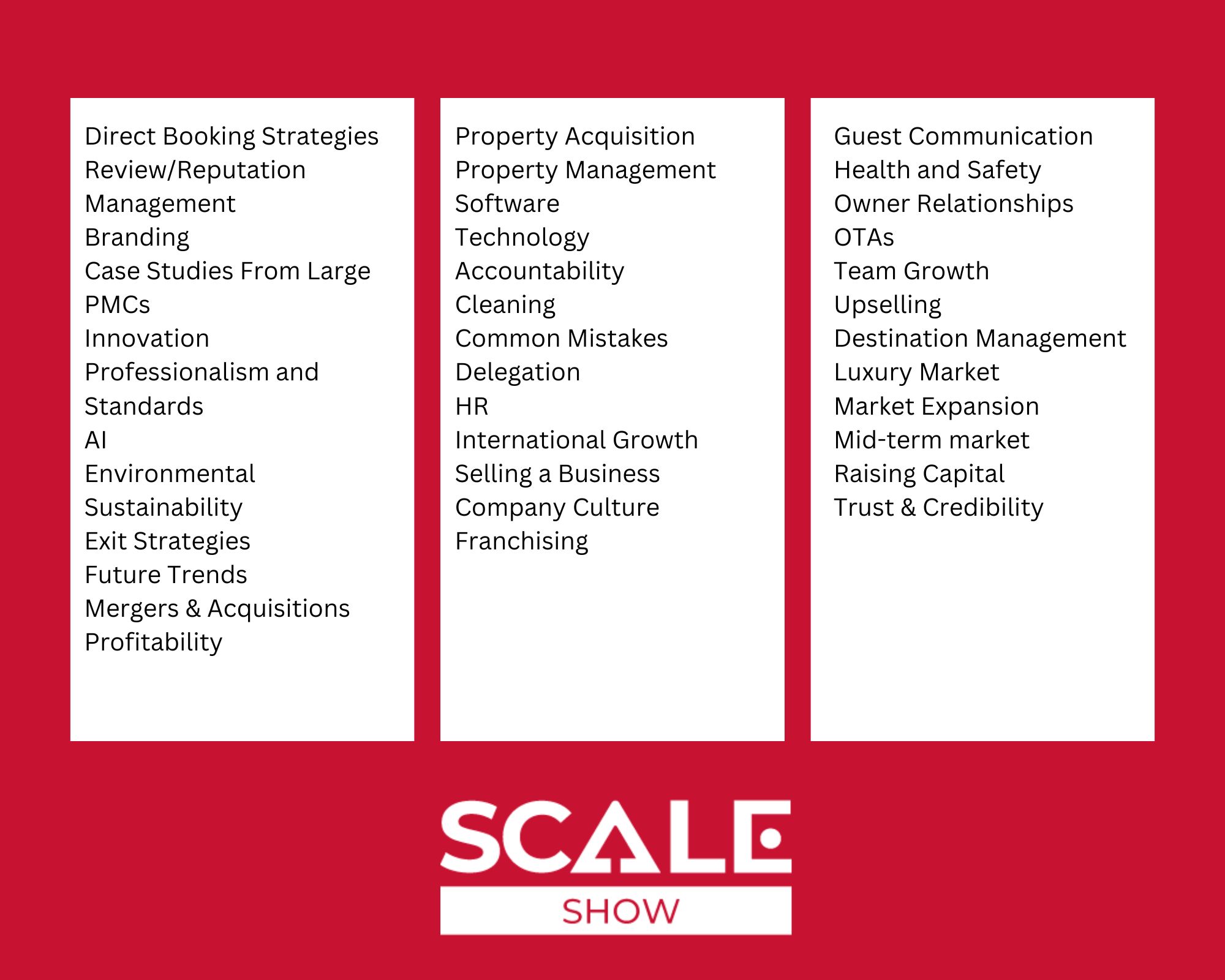 Scale Show Top topics table